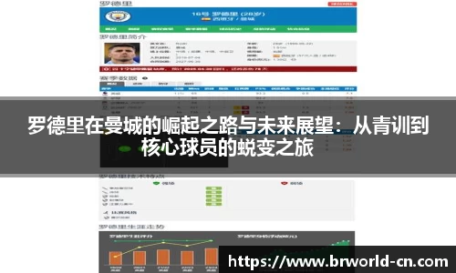 罗德里在曼城的崛起之路与未来展望：从青训到核心球员的蜕变之旅